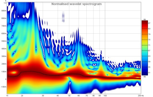 Spectrogramnormalised.jpg