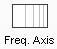 Freq axis.png