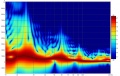 Spectrogramfilled.jpg